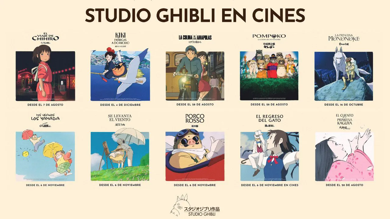 Mundo Ghibli portada