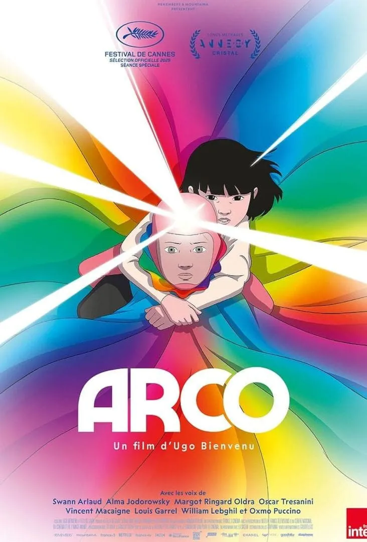 Arco Póster Estreno